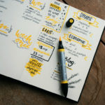 Faire un bullet journal : pourquoi ça m’a gonflé tenir bullet journal