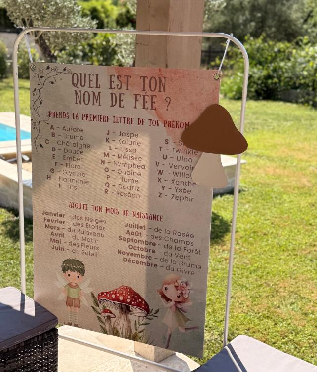 anniversaire fee enfant